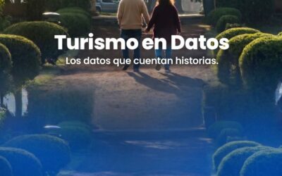 Datos que muestran una ciudad para descubrir y redescubrir
